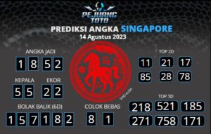 prediksi sgp 14-08-23
