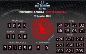 prediksi macau 19-08-23