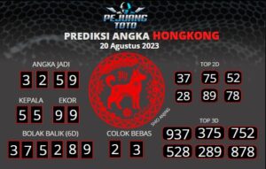 prediksi hk 20-08-23