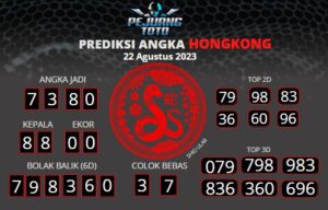 prediksi hk 22-08-23