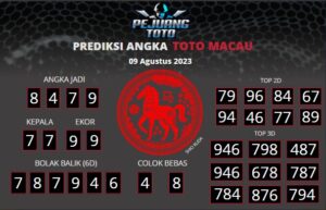 prediksi macau 09-08-23