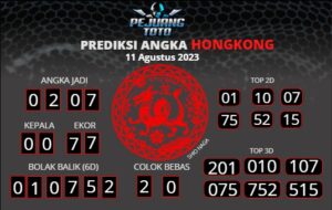 prediksi hk 11-08-23
