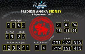 prediksi sdy 18-09-23