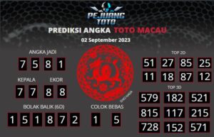 prediksi macau 02-09-23