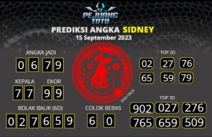 prediksi sdy 15-09-23