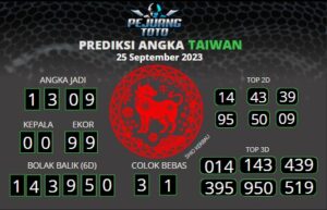 prediksi Taiwan 25-09-23