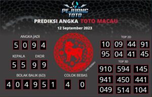 prediksi macau 12-09-23