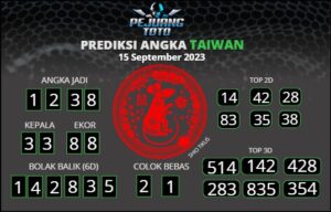 prediksi Taiwan 15-09-23