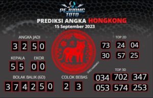 prediksi hk 15-09-23