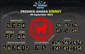 prediksi sdy 09-09-23