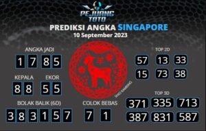 prediksi sgp 10-09-23