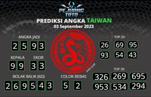 prediksi Taiwan 03-09-23