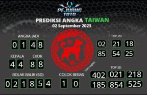 prediksi Taiwan 02-09-23