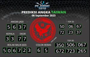 prediksi Taiwan 08-09-23