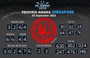 prediksi sgp 03-09-23
