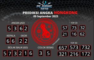 prediksi hk 08-09-23