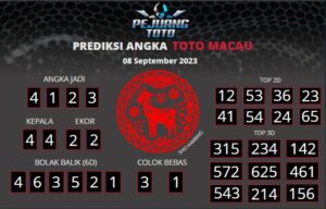prediksi macau 08-09-23