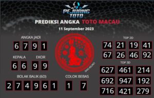 prediksi macau 11-09-23