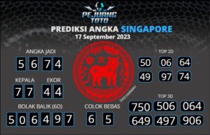 prediksi sgp 17-09-23