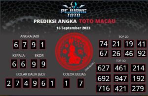 prediksi macau 16-09-23